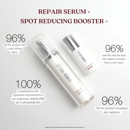 REPAIR SERUM + SPOT REDUCING BOOSTER BUNDLE