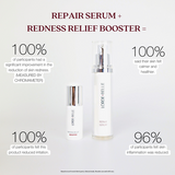 REPAIR SERUM + REDNESS RELIEF BOOSTER BUNDLE