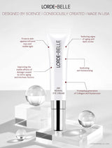 AM Revival Eye Cream