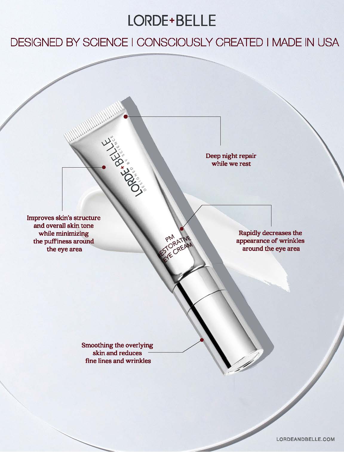 PM Restorative Eye Cream