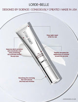 PM Restorative Eye Cream