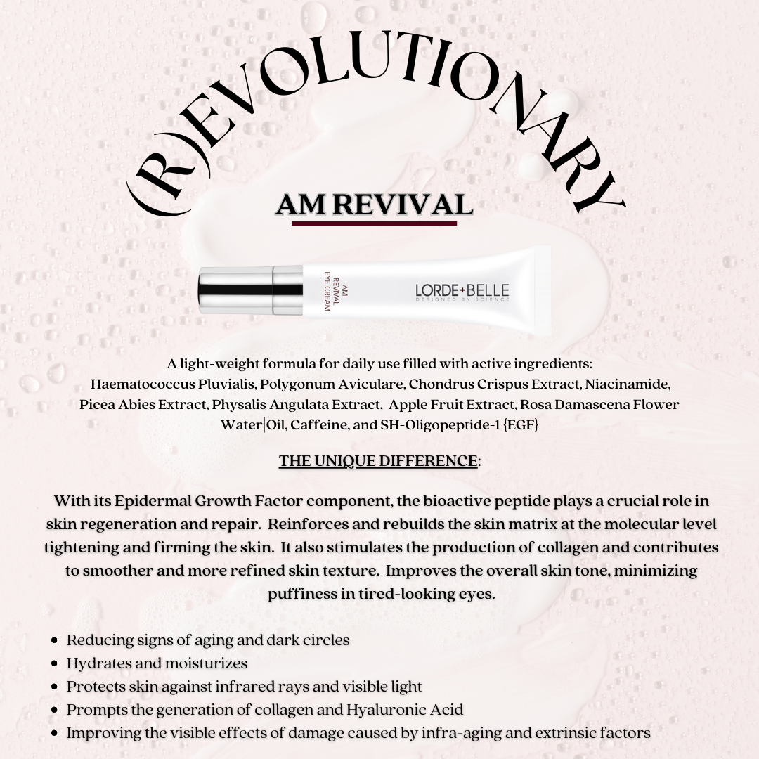 AM Revival Eye Cream