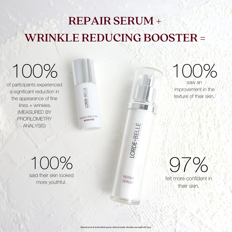 REPAIR SERUM + WRINKLE REDUCING BOOSTER BUNDLE